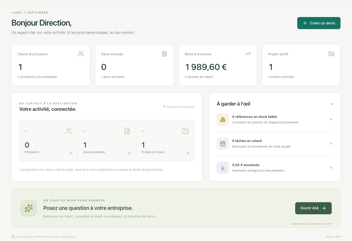Vue d’ensemble réelle de Pridano, cadrée sur les indicateurs et les connexions entre clients, devis et projets.