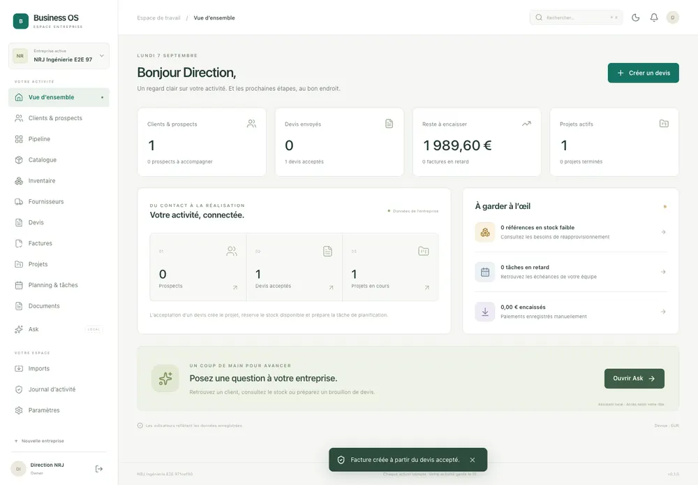 Vue d’ensemble réelle de Pridano, cadrée sur les indicateurs et les connexions entre clients, devis et projets.